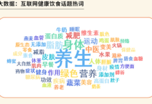 吉華人的100種養生法